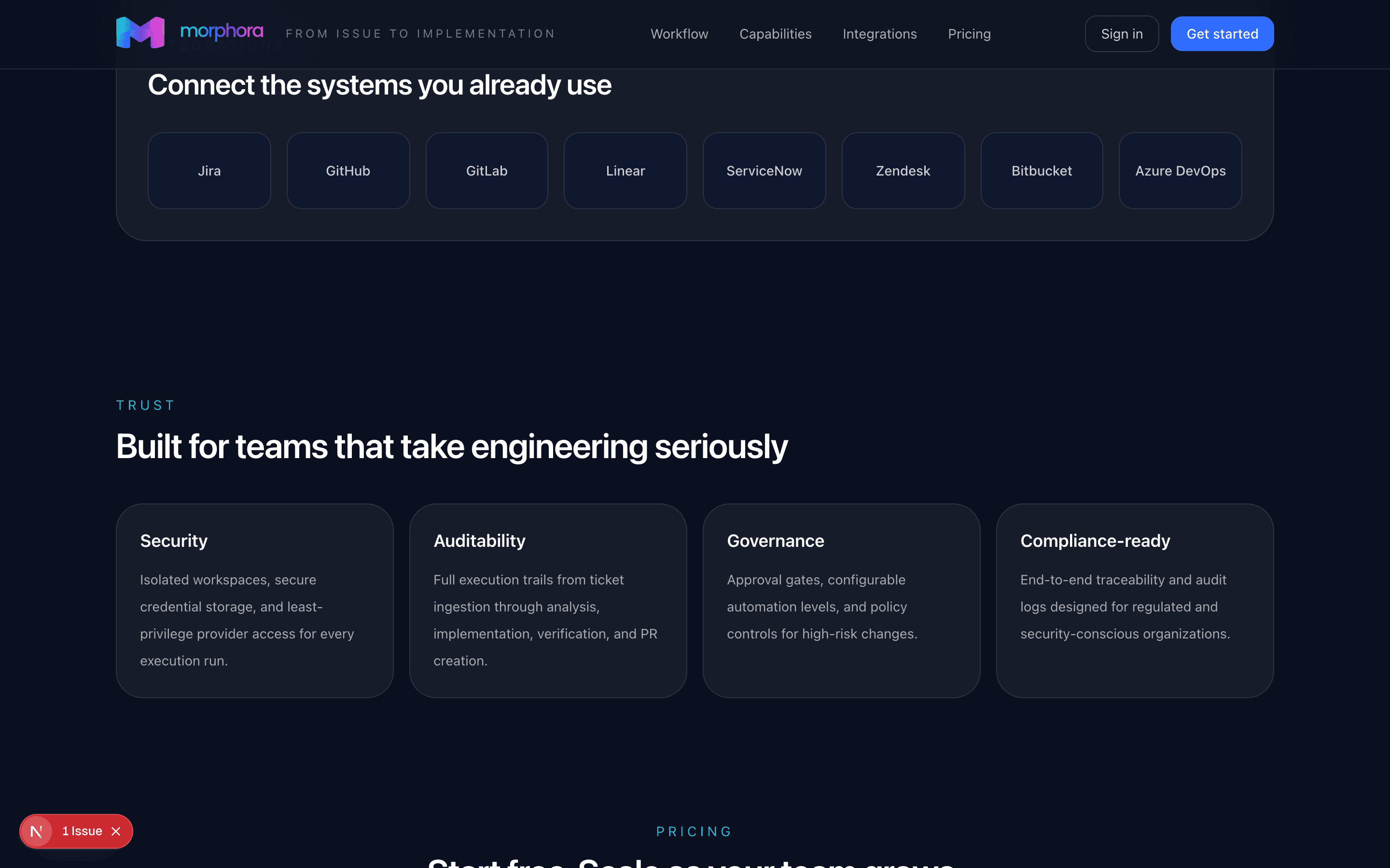Supported integrations: Jira, GitHub, GitLab, Linear, ServiceNow, Zendesk, Bitbucket, Azure DevOps