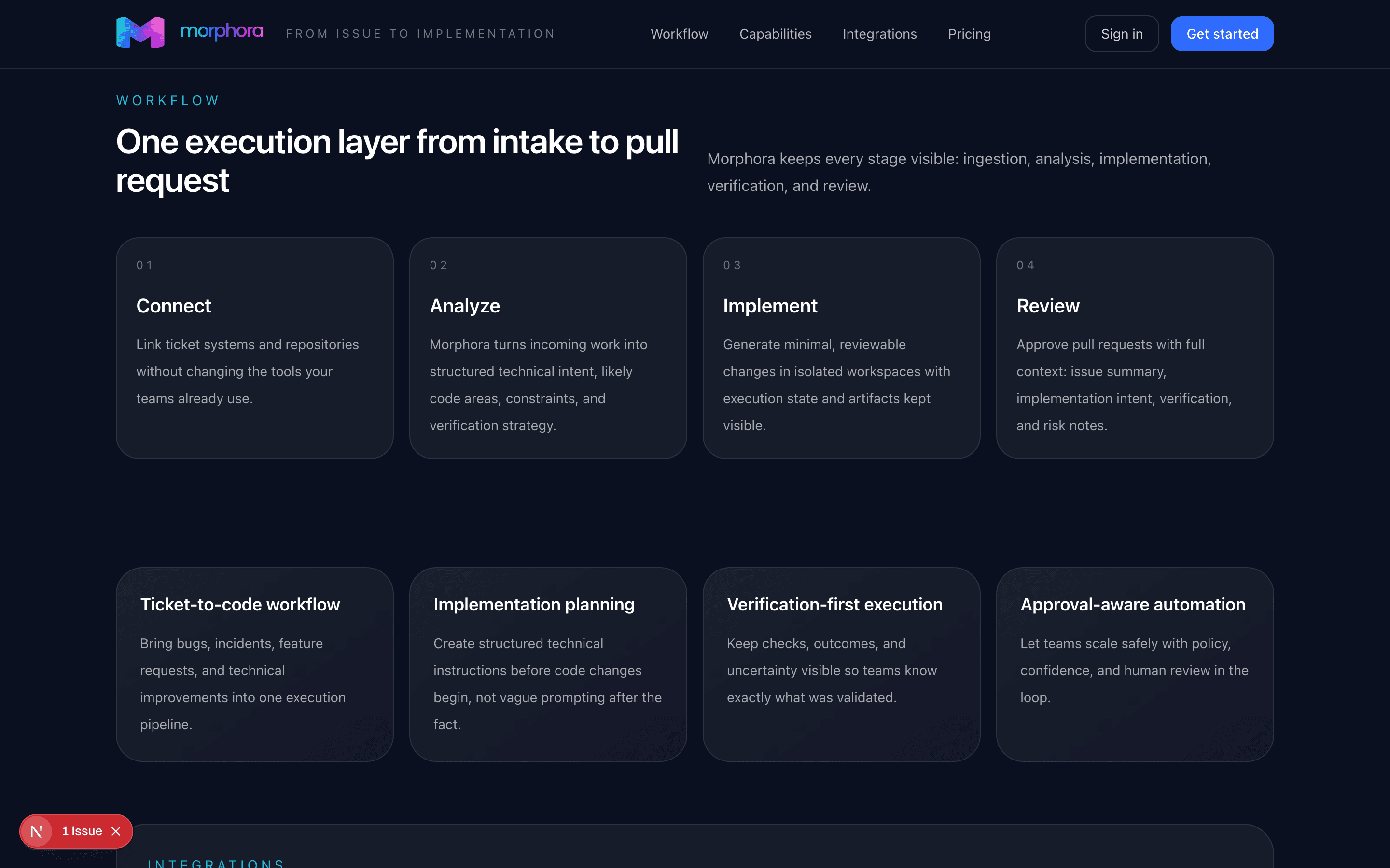 The four-step workflow: Connect, Analyze, Implement, Review