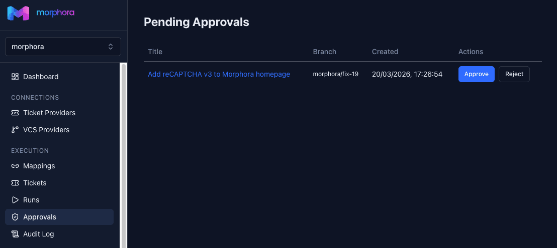 Morphora approval flow — review and approve before any PR is created